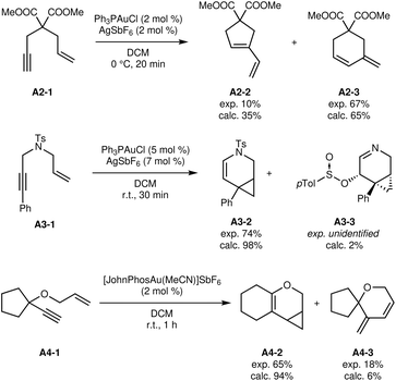 image file: d5dd00366k-f4.tif