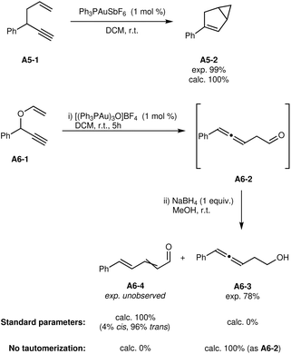 image file: d5dd00366k-f5.tif