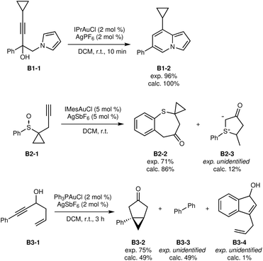 image file: d5dd00366k-f6.tif