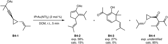 image file: d5dd00366k-f8.tif