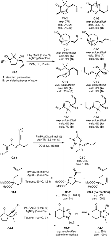 image file: d5dd00366k-f9.tif