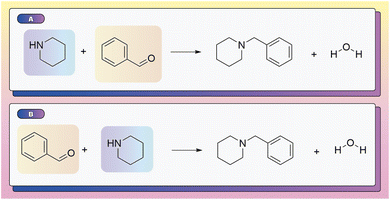 image file: d5dd00367a-f2.tif