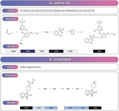 image file: d5dd00367a-f3.tif