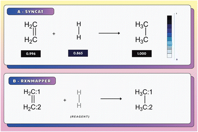 image file: d5dd00367a-f4.tif