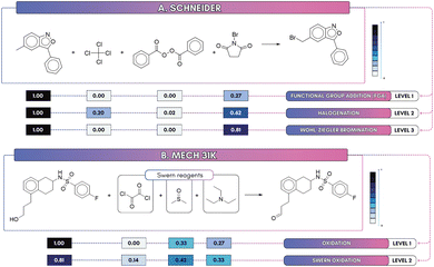 image file: d5dd00367a-f8.tif