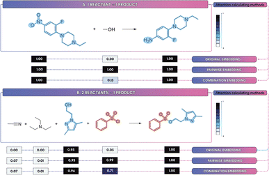 image file: d5dd00367a-f9.tif