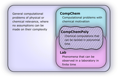 image file: d5dd00377f-f1.tif