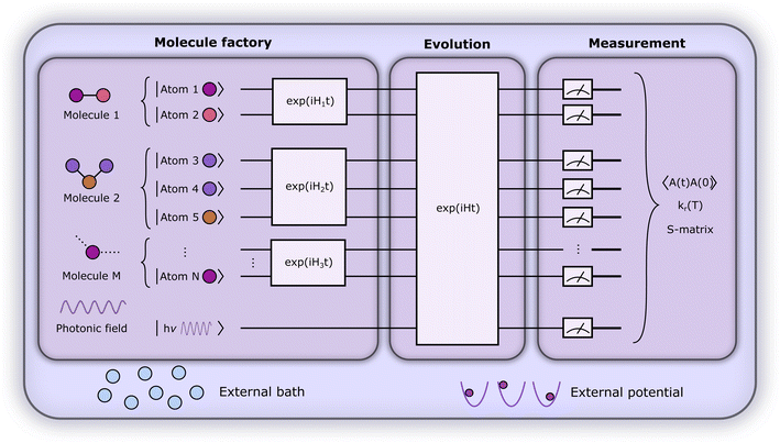 image file: d5dd00377f-f3.tif