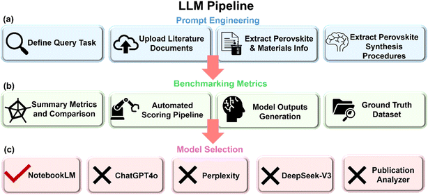 image file: d5dd00378d-f2.tif