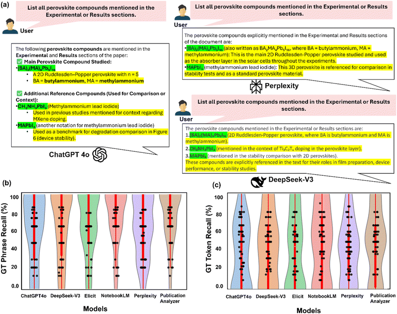 image file: d5dd00378d-f3.tif