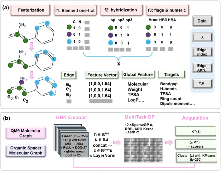 image file: d5dd00378d-f4.tif