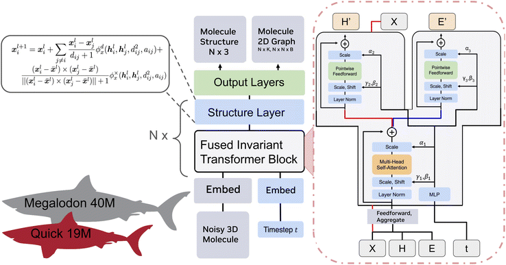 image file: d5dd00380f-f1.tif
