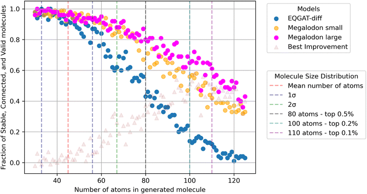 image file: d5dd00380f-f3.tif