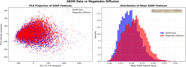 image file: d5dd00380f-f5.tif
