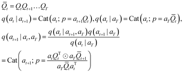 image file: d5dd00380f-t12.tif