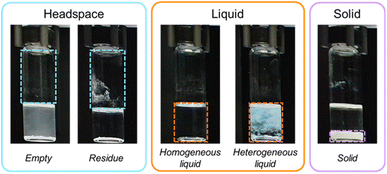 image file: d5dd00384a-f2.tif