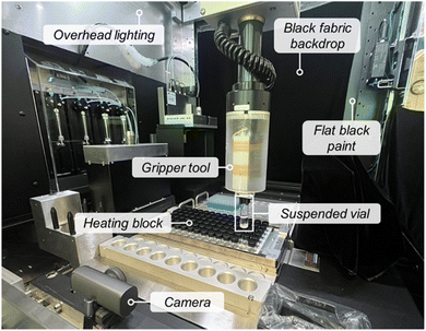 image file: d5dd00384a-f3.tif