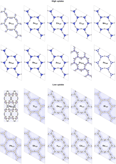 image file: d5dd00401b-f16.tif