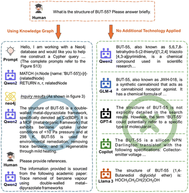 image file: d5dd00401b-f18.tif