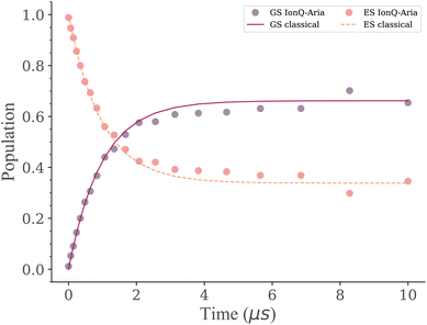 image file: d5dd00405e-f3.tif