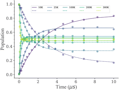 image file: d5dd00405e-f4.tif