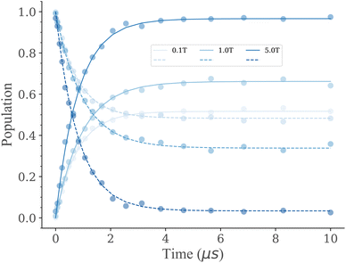 image file: d5dd00405e-f5.tif