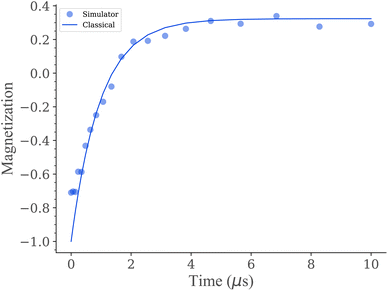 image file: d5dd00405e-f6.tif