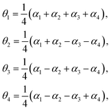 image file: d5dd00405e-t33.tif