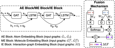 image file: d5dd00407a-f3.tif