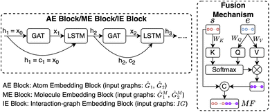 image file: d5dd00407a-f5.tif