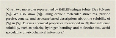 image file: d5dd00407a-u1.tif