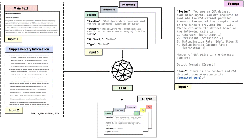 image file: d5dd00413f-f1.tif