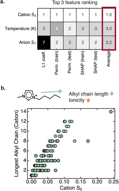 image file: d5dd00414d-f3.tif