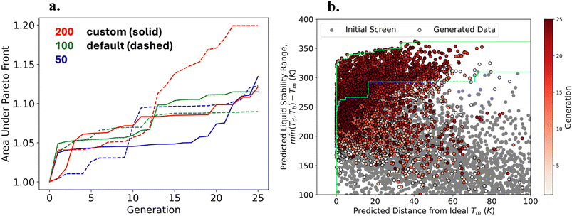 image file: d5dd00422e-f3.tif