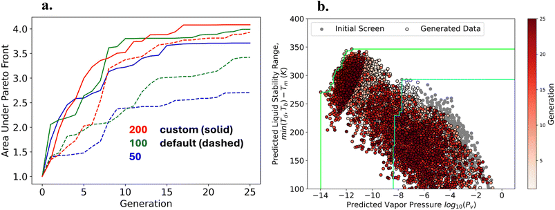 image file: d5dd00422e-f5.tif