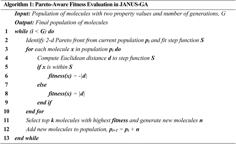 image file: d5dd00422e-u1.tif