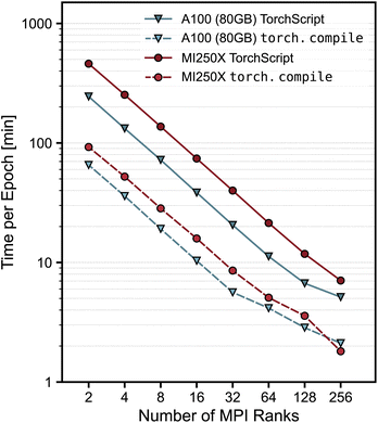 image file: d5dd00423c-f2.tif