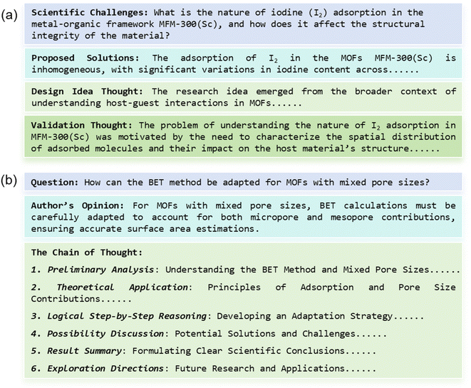 image file: d5dd00429b-f2.tif