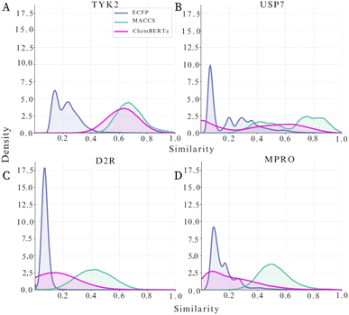 image file: d5dd00436e-f2.tif