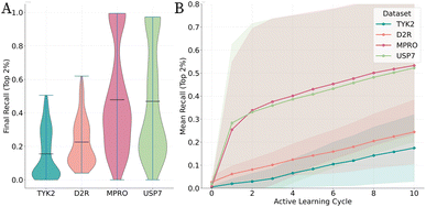 image file: d5dd00436e-f3.tif