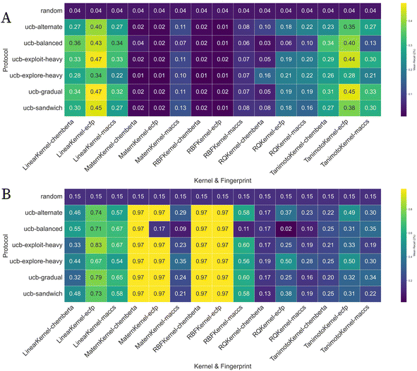 image file: d5dd00436e-f4.tif