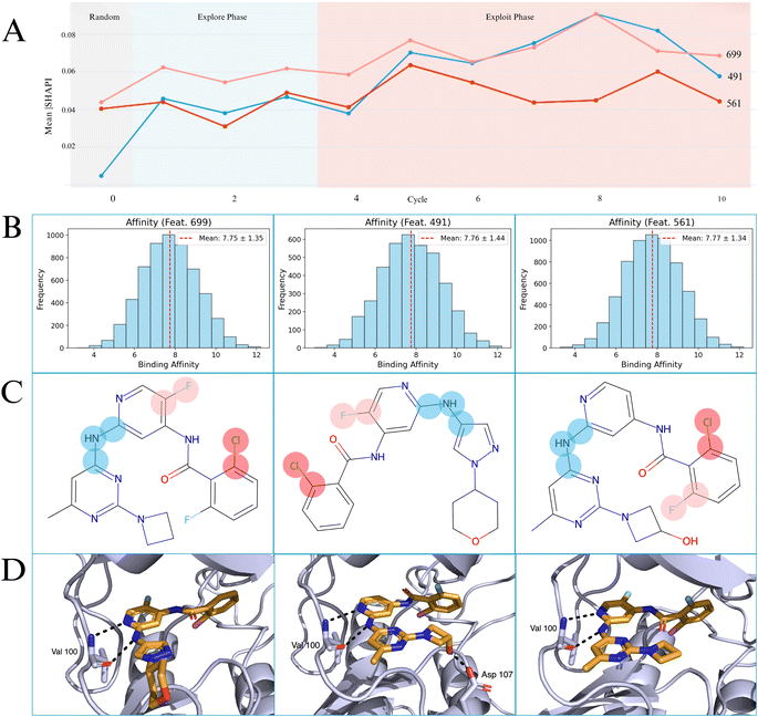 image file: d5dd00436e-f5.tif