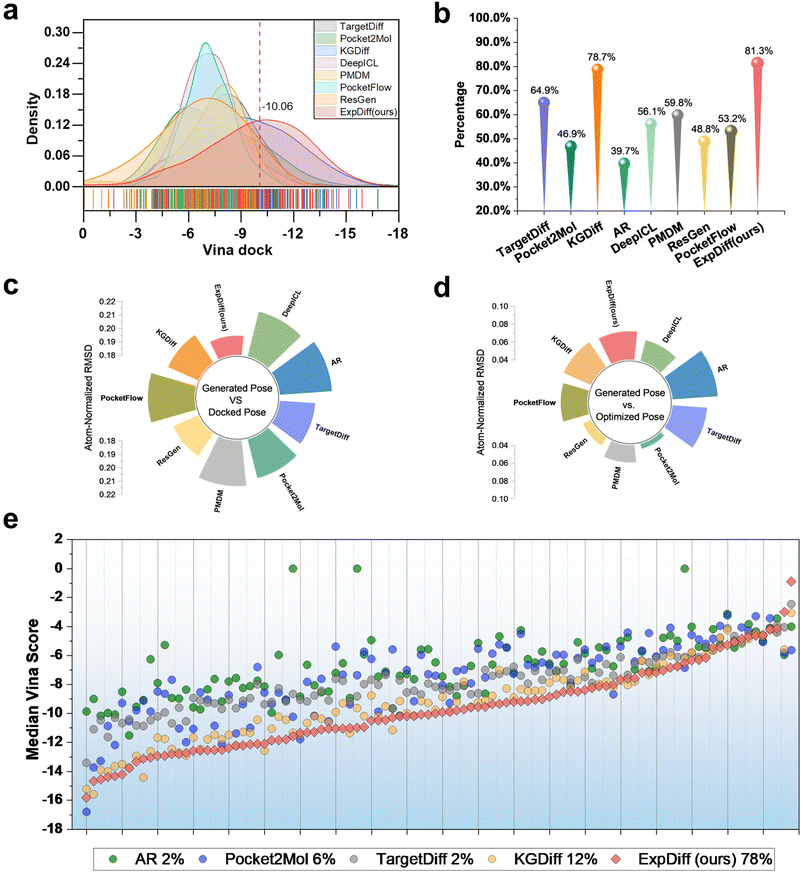 image file: d5dd00440c-f2.tif