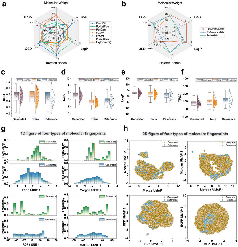 image file: d5dd00440c-f3.tif