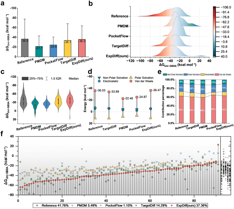 image file: d5dd00440c-f4.tif