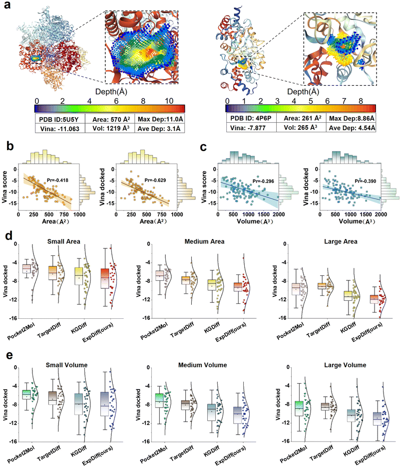 image file: d5dd00440c-f5.tif