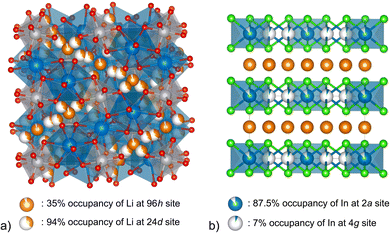 image file: d5dd00441a-f1.tif