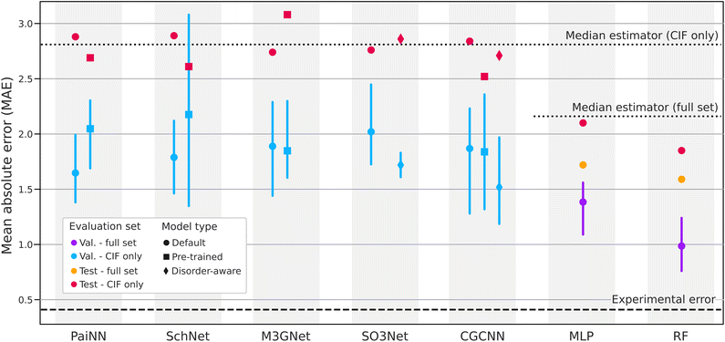 image file: d5dd00441a-f4.tif