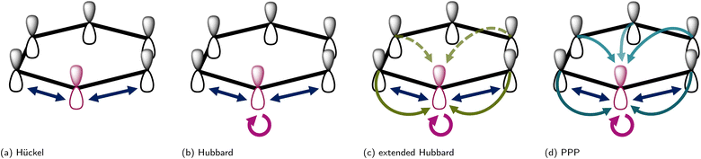 image file: d5dd00445d-f2.tif