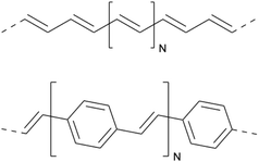 image file: d5dd00445d-f3.tif